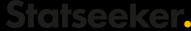 Statseeker